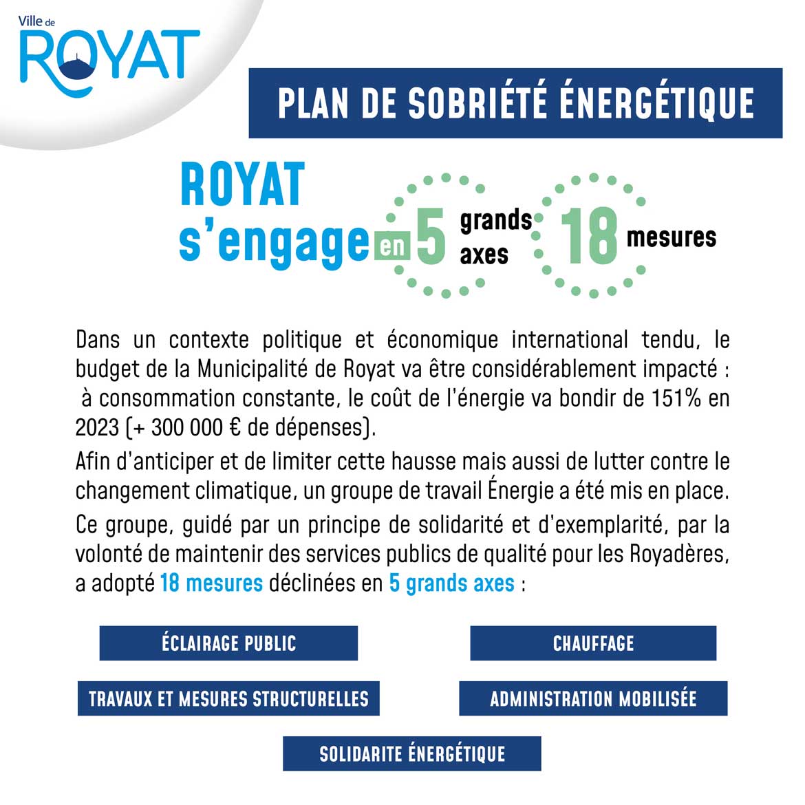 Sobriété énergétique à Royat